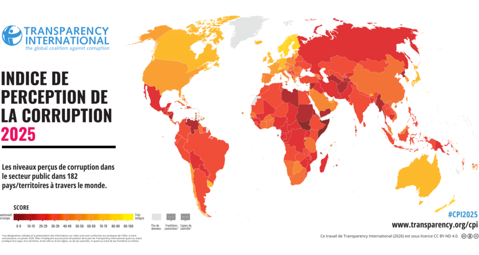 Corruption 2025 : le Maroc devance l’Algérie et la Tunisie, mais reste encore très loin des standards internationaux